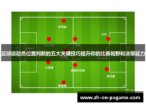 足球运动员位置判断的五大关键技巧提升你的比赛视野和决策能力
